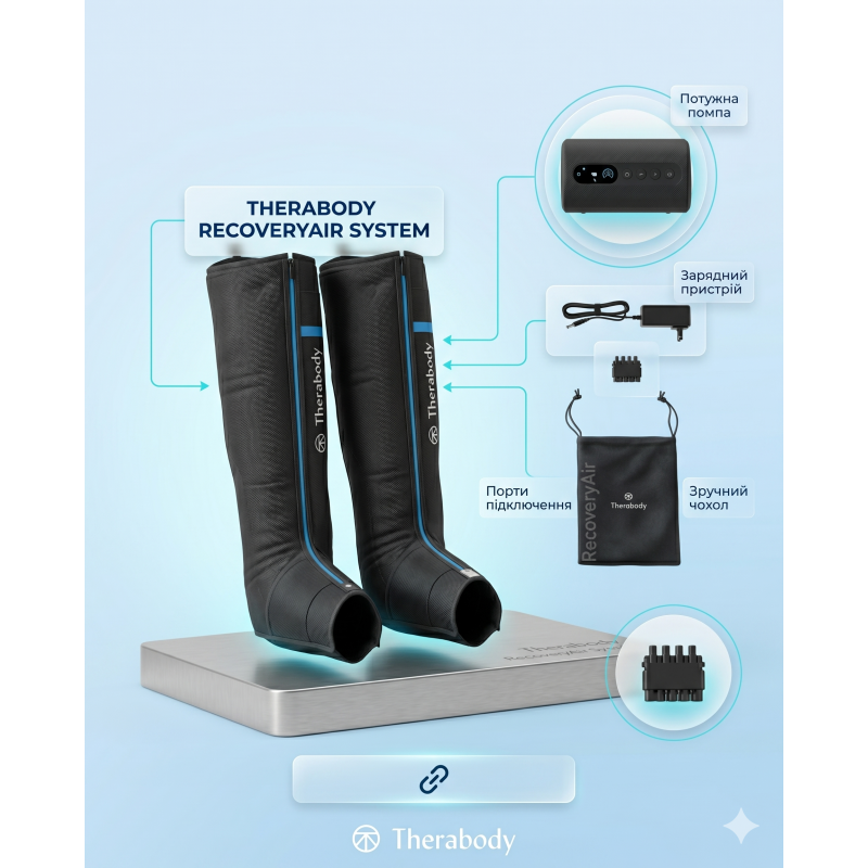 Therabody RecoveryAir Prime Large — бездротова компресійна система для відновлення ніг у спортивних і реабілітаційних закладах